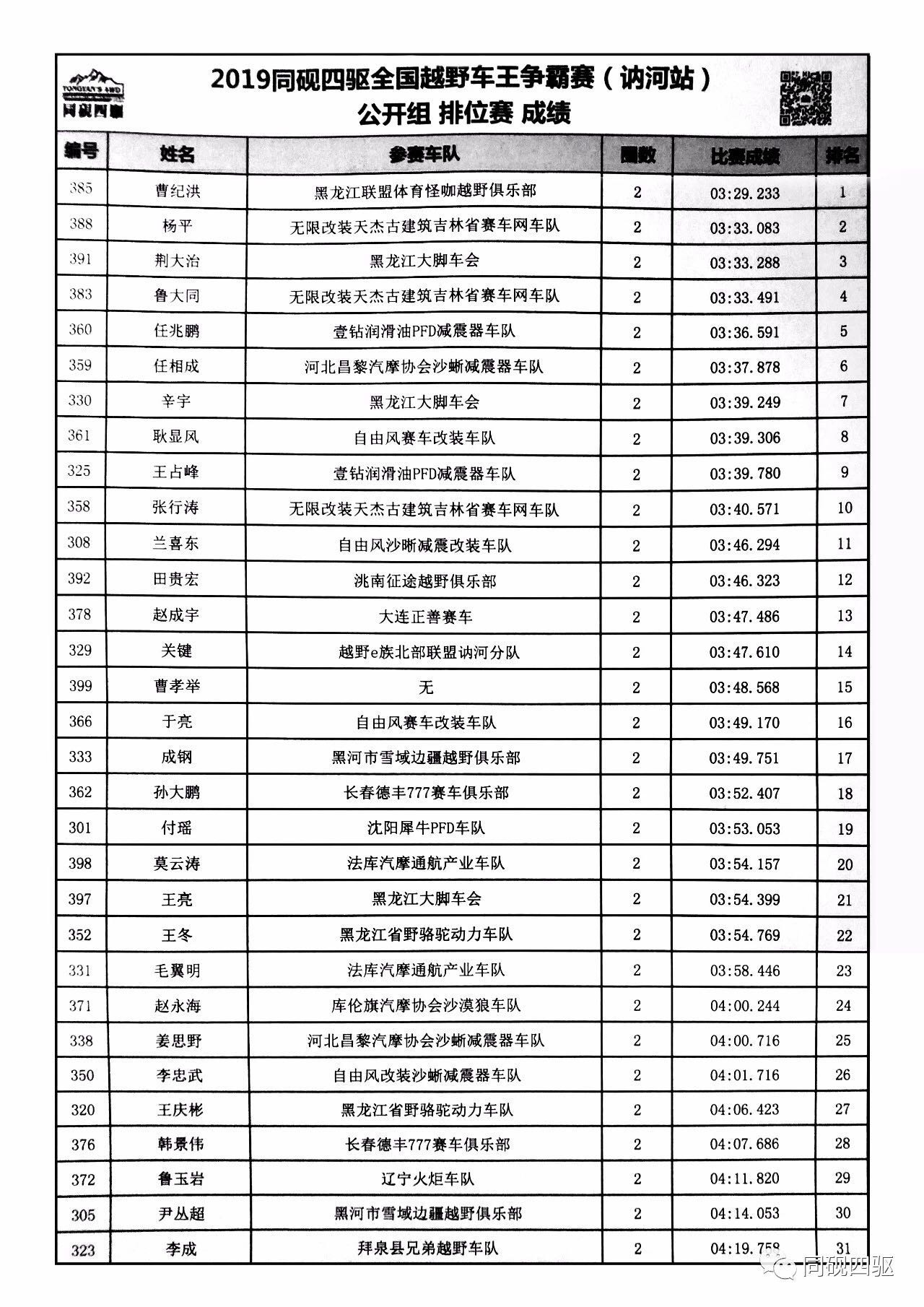 澳門彩票開獎結(jié)果及開獎記錄表探析，澳門彩票開獎結(jié)果與記錄表深度解析