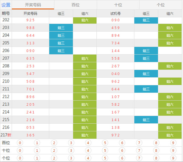 澳門六開獎號碼今晚開獎結(jié)果查詢表，探索與揭秘，澳門六開獎號碼今晚開獎結(jié)果查詢表，揭秘與探索之旅