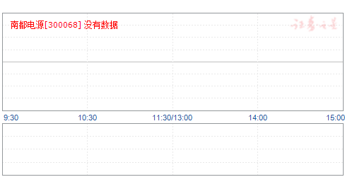 南都電源股份股票，探究其背后的力量與前景，南都電源股份股票，探究?jī)?nèi)在動(dòng)力與未來前景