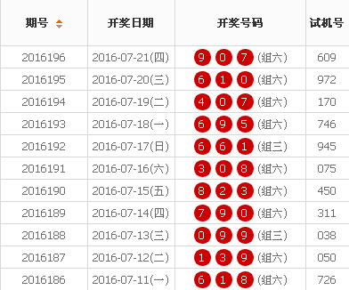 澳門六點彩開獎結(jié)果及其背后的故事，澳門六點彩開獎結(jié)果揭秘，背后的故事引人關(guān)注