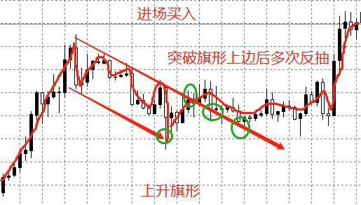 新澳門綜合走勢(shì)圖，探索與解讀，新澳門綜合走勢(shì)圖，深度探索與解讀