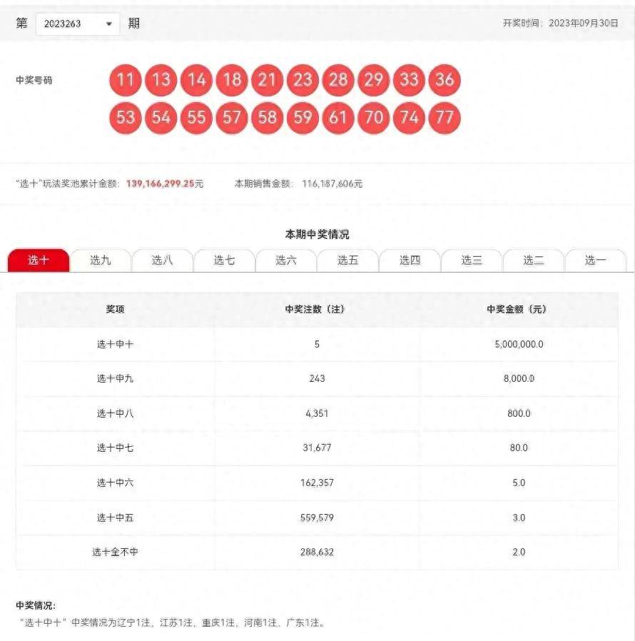 澳門六開彩開獎結(jié)果官方網(wǎng)站查詢，探索與解析，澳門六開彩開獎結(jié)果官網(wǎng)查詢，探索與解析指南