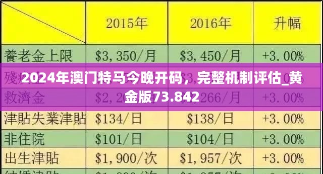 澳門大全資料免費(fèi)，探索未來的澳門（2025展望），澳門未來展望，探索免費(fèi)資料大全與未來藍(lán)圖（2025展望）