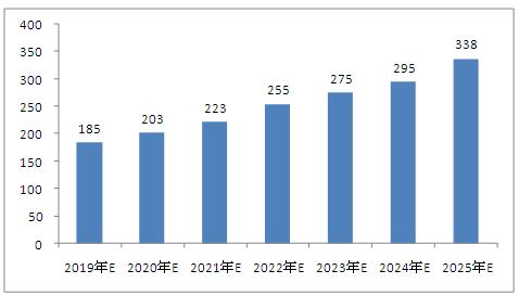 澳門2025資料大全，歷史、文化、經(jīng)濟與展望，澳門2025全景解析，歷史、文化、經(jīng)濟與展望