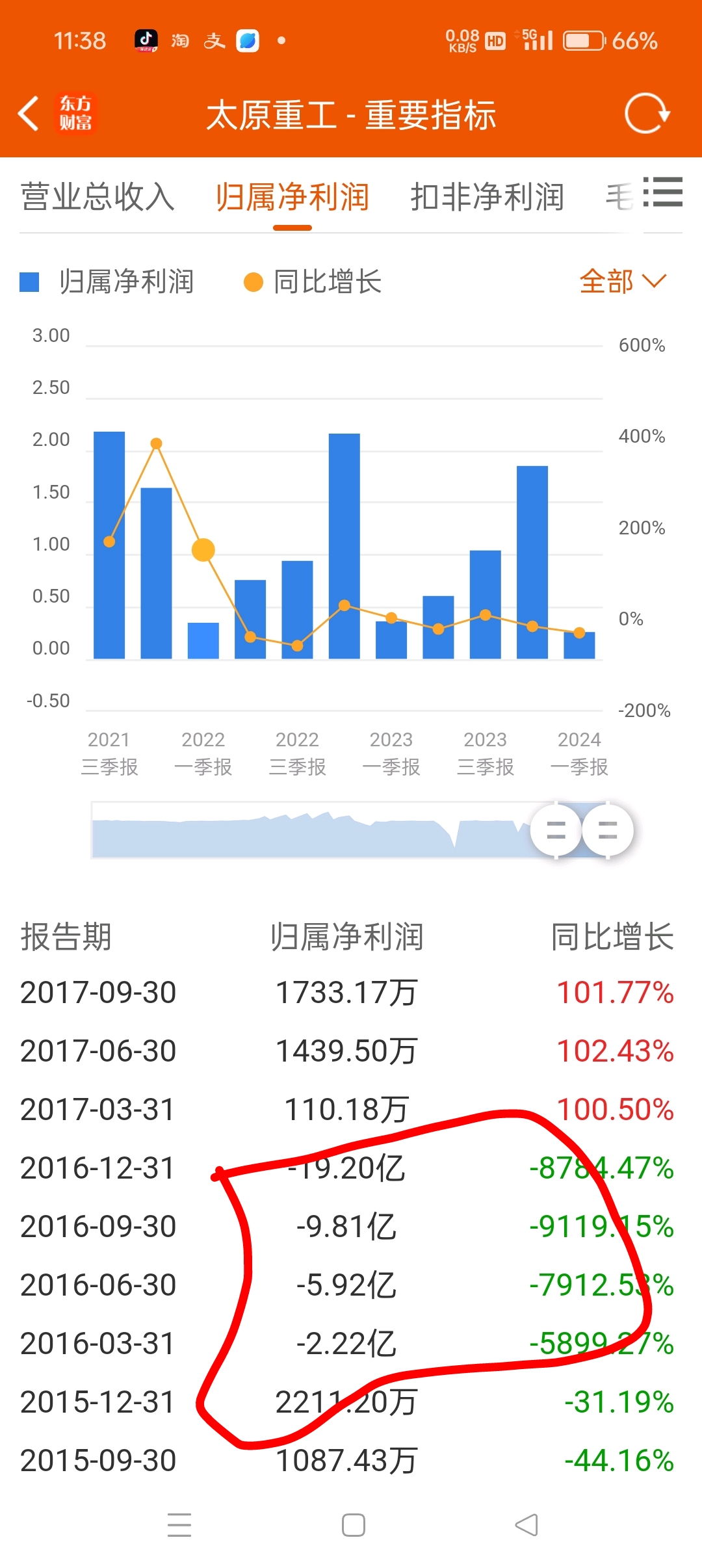 太原重工股票股吧深度解析，太原重工股票股吧全面深度解析