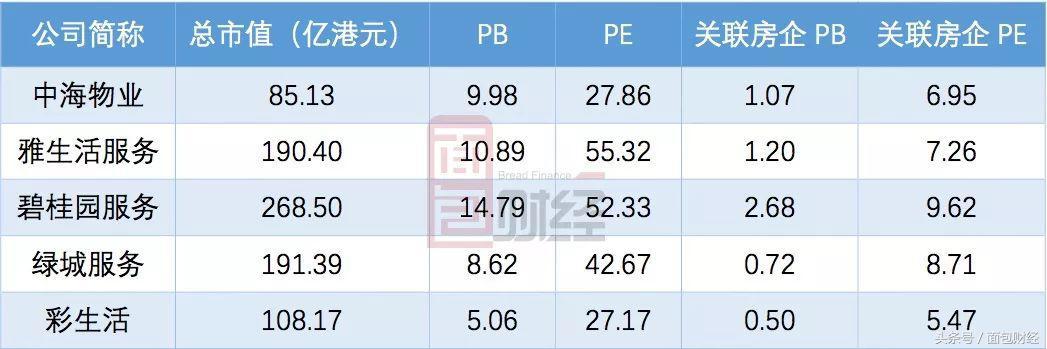 碧桂園市值，探究與解析，碧桂園市值深度探究與解析