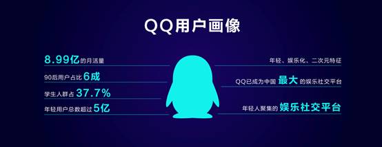 QQ社交，連接億萬用戶的數(shù)字紐帶，QQ社交，連接億萬用戶的數(shù)字橋梁