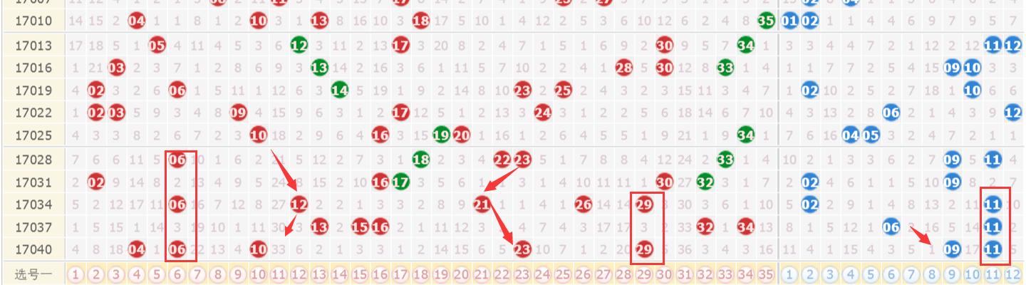 澳門六和彩開獎結(jié)果查尋，探索彩票世界的神秘之門，澳門六和彩開獎結(jié)果探索，揭開彩票世界的神秘之門