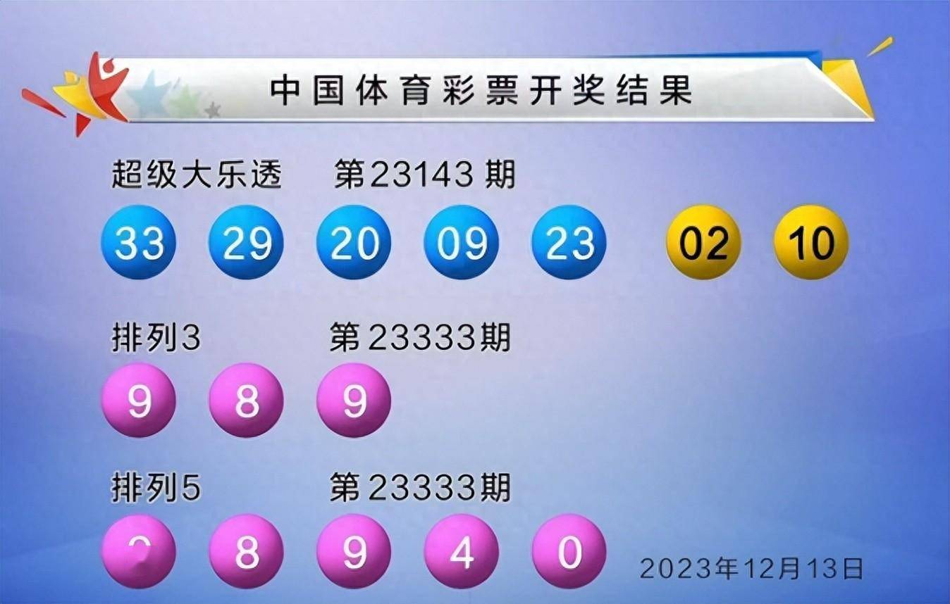 探索493333王中王的最快開獎之路，揭秘王中王彩票493333最快開獎之路探索