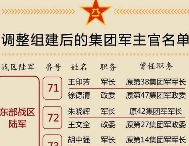 分析解析