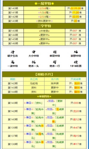 預測真相探尋