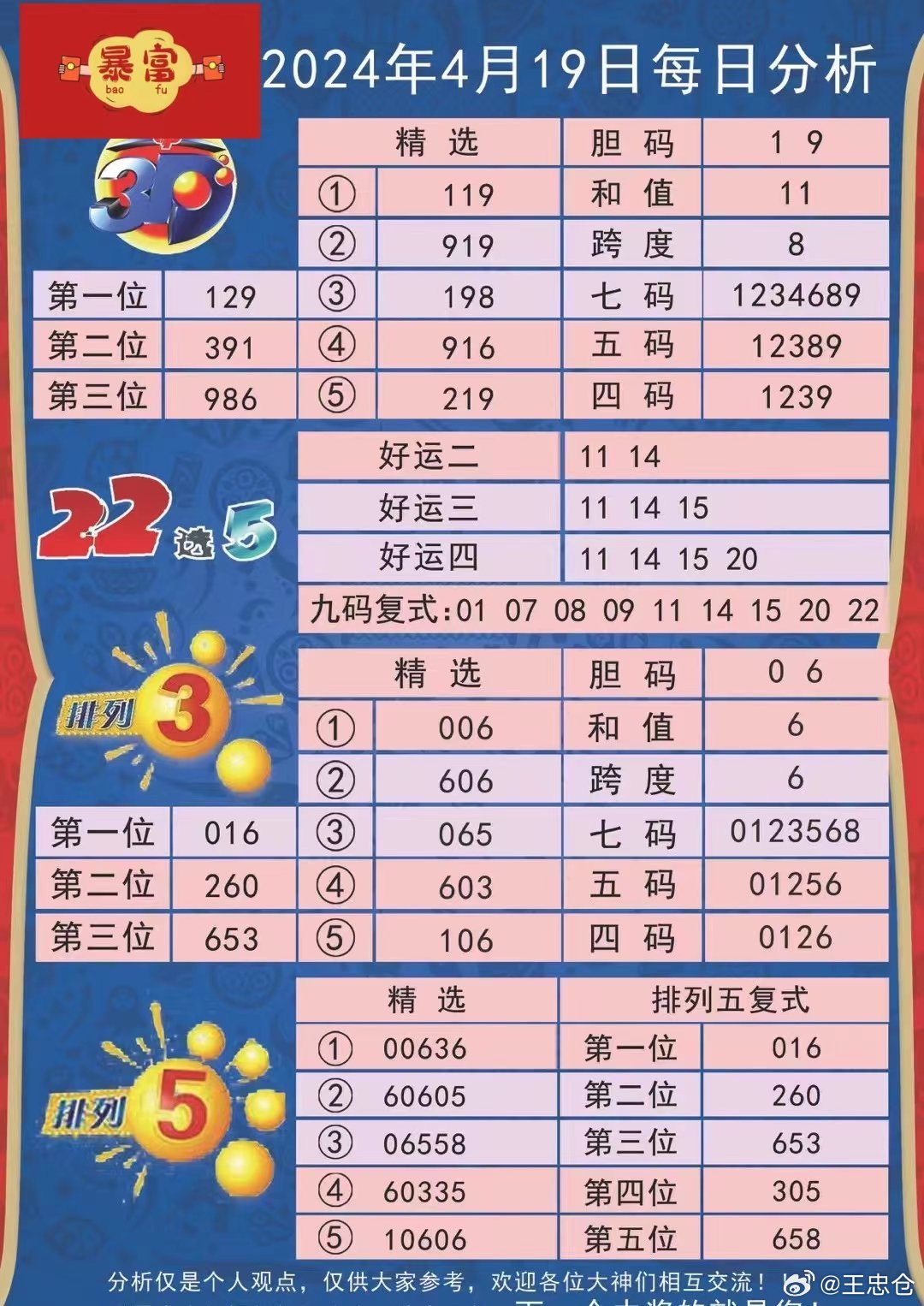 澳門必中十碼