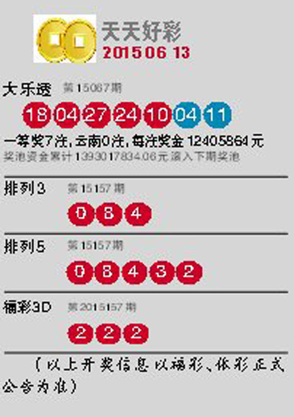2025新澳門天天開好彩