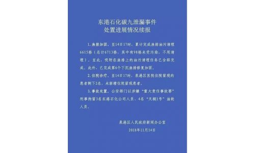 近期重大新聞事件概述（2023年），2023年重大新聞事件概述
