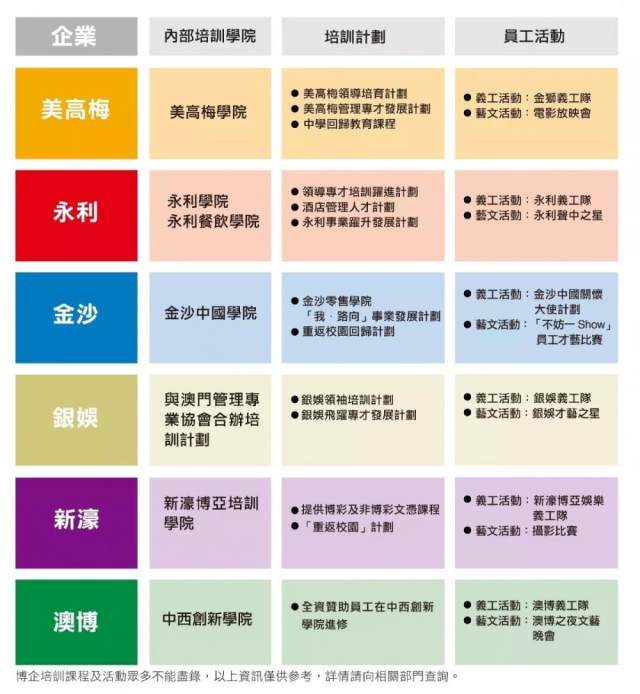 文化現(xiàn)象探究
