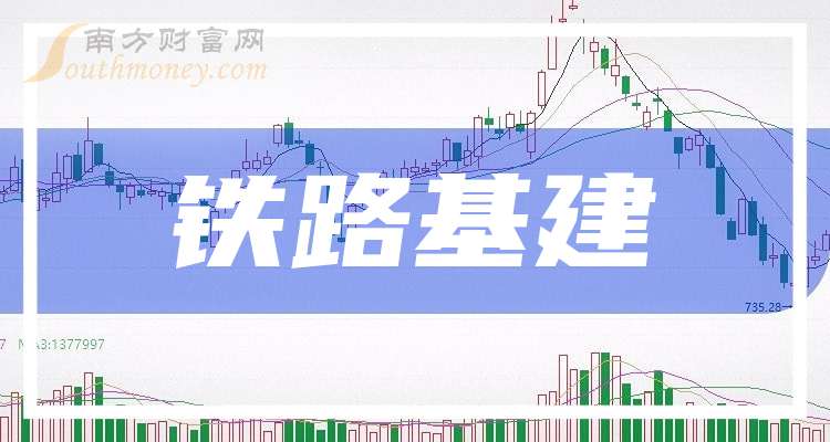 全面解析/解讀