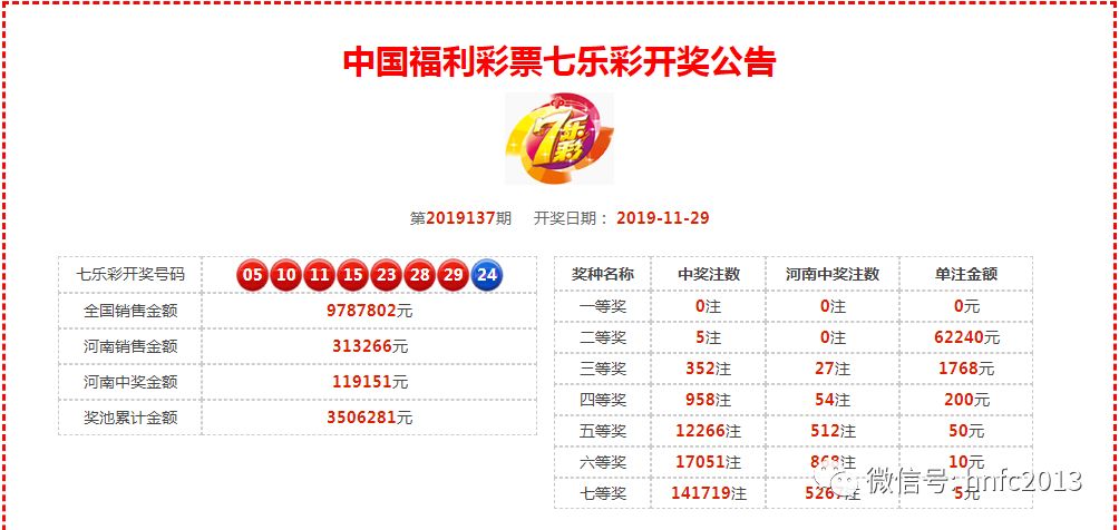 澳門星期六開獎結(jié)果，揭秘彩票背后的故事，澳門周六彩票開獎揭秘，探尋背后的故事