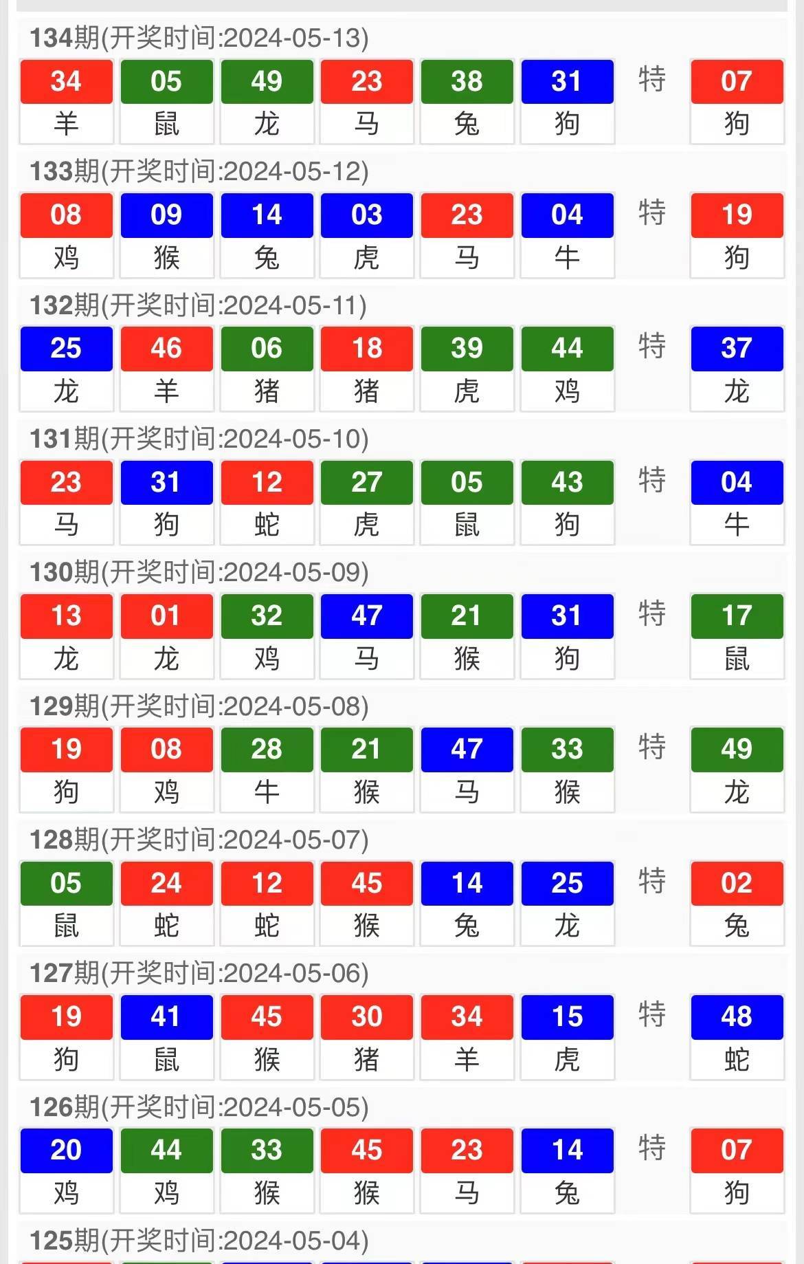 新奧門一肖一馬平特大全，探索與解讀，探索與解讀，新澳門一肖一馬平特大全