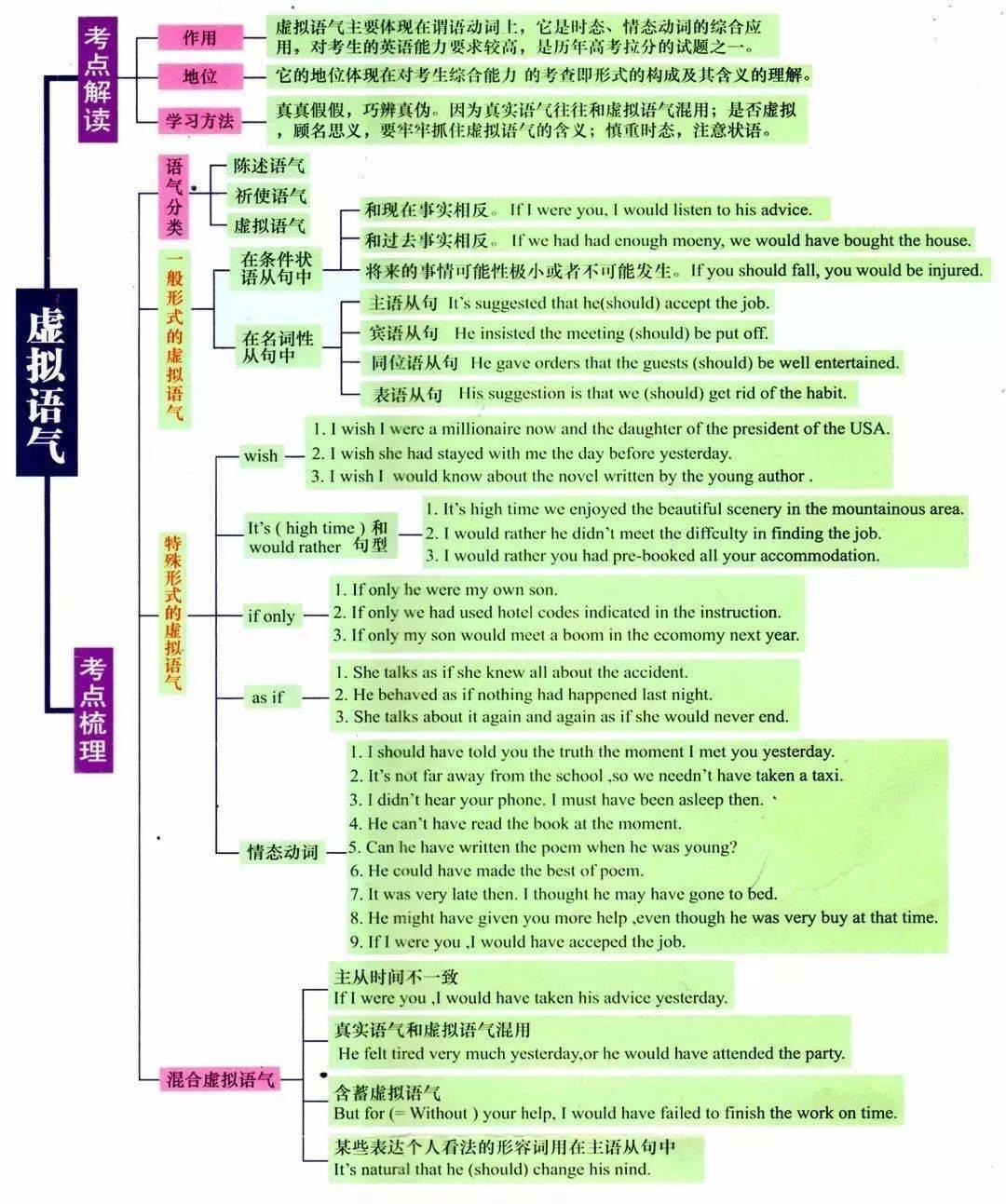2024精準(zhǔn)資料大全免費(fèi)