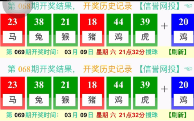 澳門六開彩一天開獎(jiǎng)結(jié)果，揭秘彩票背后的故事，澳門六開彩開獎(jiǎng)揭秘，一天內(nèi)的彩票背后的故事