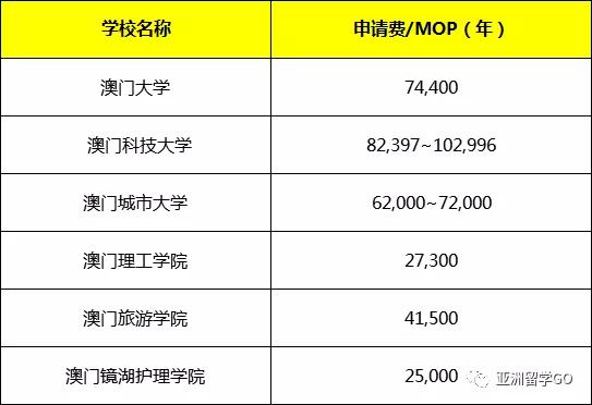 澳門最快最準(zhǔn)的開獎(jiǎng)記錄，探索與解析，澳門最快最準(zhǔn)的開獎(jiǎng)記錄解析與探索