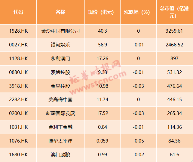 澳門彩票的未來展望，2025天天開好彩的期待與探索，澳門彩票未來展望，2025年天天開好彩的期待與探索之路