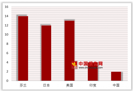 中國最近有哪些巨大消息？，中國最新重大消息概覽