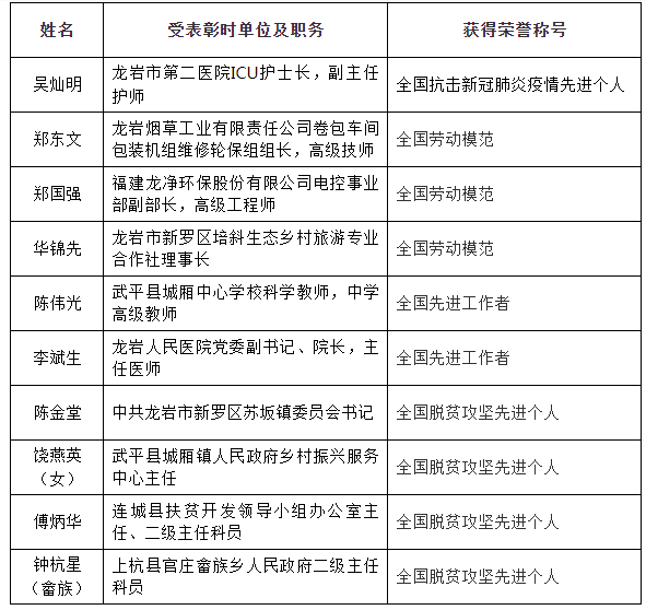 軍功章的特殊待遇，榮譽與權益的雙重肯定，軍功章榮譽下的雙重肯定，特殊待遇與權益保障