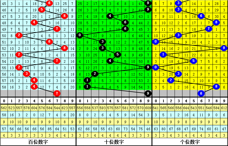 王中王302期指一生肖
