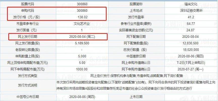 新澳門2025歷史開獎(jiǎng)記錄查詢，回顧與探索，澳門歷史開獎(jiǎng)記錄回顧與探索，2025年回顧篇