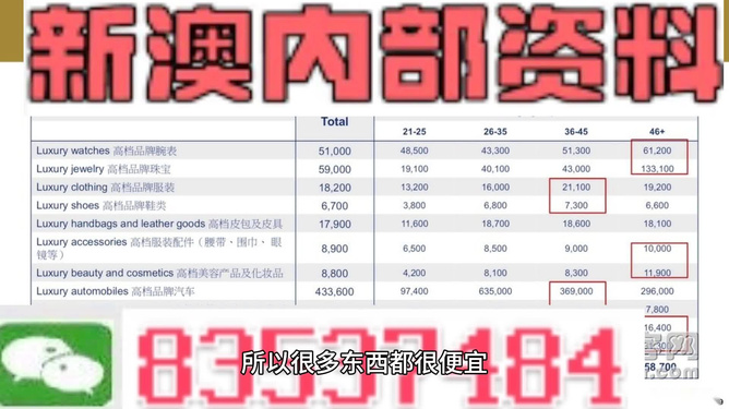 澳門(mén)彩票的奧秘，探索2025年免費(fèi)精準(zhǔn)開(kāi)獎(jiǎng)記錄的世界，澳門(mén)彩票奧秘揭秘，探索精準(zhǔn)開(kāi)獎(jiǎng)記錄的世界至2025年