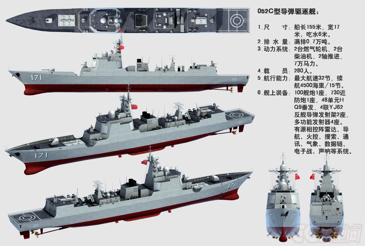 關(guān)于中國(guó)海軍新型驅(qū)逐艦052C第二批次的探討，中國(guó)海軍新型驅(qū)逐艦052C第二批次的深度探討