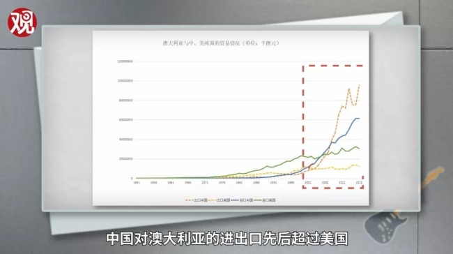 軍事綜合信息網(wǎng)無法訪問的問題分析與解決策略，軍事綜合信息網(wǎng)訪問故障分析與解決策略
