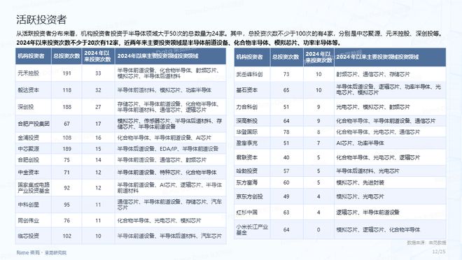 邁向未來的資料寶庫，2025全年資料免費(fèi)大全，邁向未來的資料寶庫，2025全年資料免費(fèi)大全概覽