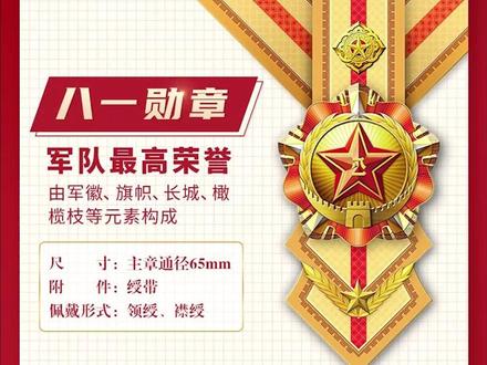 八一勛章的價值，超越金錢的榮譽(yù)象征，八一勛章，超越金錢的榮譽(yù)象征