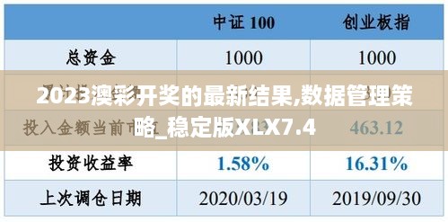 數(shù)據(jù)背后的故事