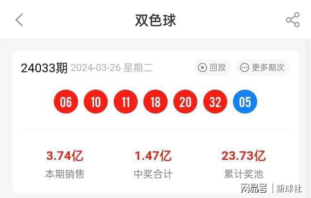 新澳門六開彩票開獎歷史結(jié)果查詢，探索與解析，澳門六開彩票開獎歷史結(jié)果查詢詳解，探索與解析