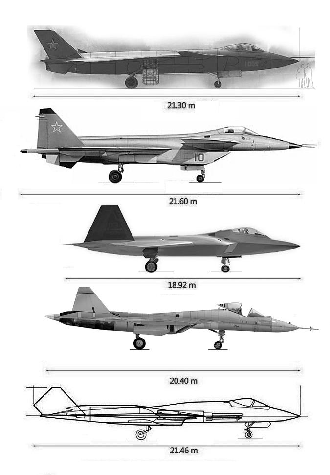 T-50戰(zhàn)機(jī)，性能評(píng)估與現(xiàn)代戰(zhàn)爭(zhēng)的需求，T-50戰(zhàn)機(jī)性能與現(xiàn)代戰(zhàn)爭(zhēng)需求之契合度評(píng)估