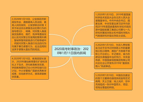 2020年時政大事件一覽，2020年時政大事件回顧與總結(jié)