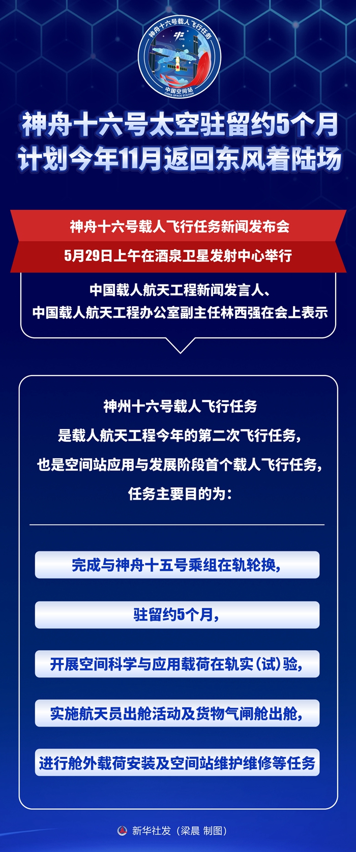 東風(fēng)61的最新消息，探索未來，持續(xù)創(chuàng)新，東風(fēng)61最新動態(tài)，探索未來，持續(xù)創(chuàng)新之路