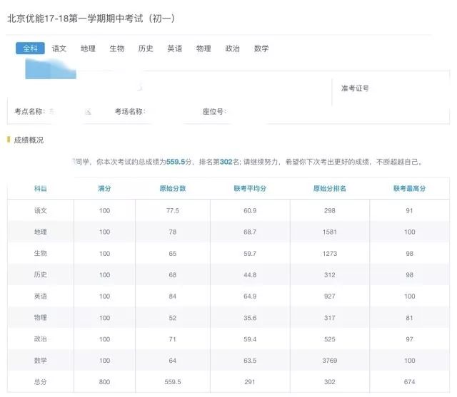 澳門(mén)阿六開(kāi)獎(jiǎng)結(jié)果第52期深度解析，澳門(mén)阿六第52期開(kāi)獎(jiǎng)結(jié)果深度解析報(bào)告