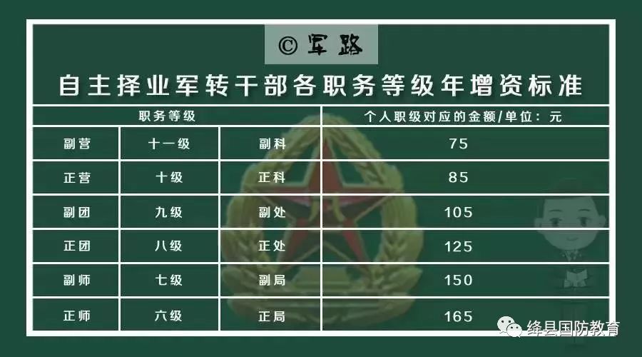 軍轉(zhuǎn)網(wǎng)論壇自主擇業(yè)，探索與機遇，軍轉(zhuǎn)網(wǎng)論壇，自主擇業(yè)探索與機遇