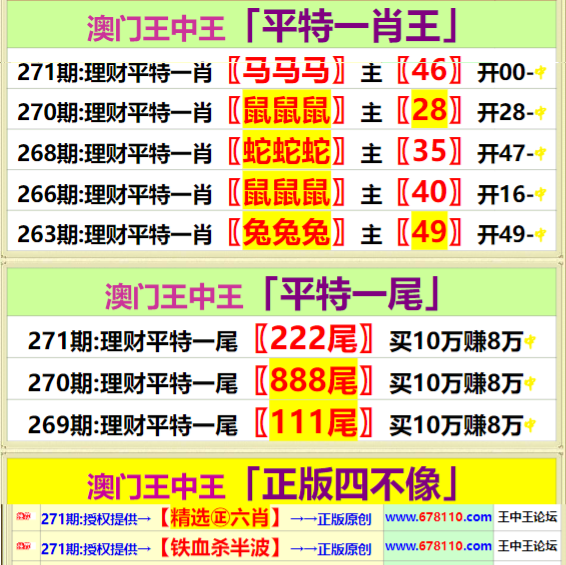 揭秘平特一肖圖，王中王的獨特資料解析，揭秘平特一肖圖，王中王資料深度解析