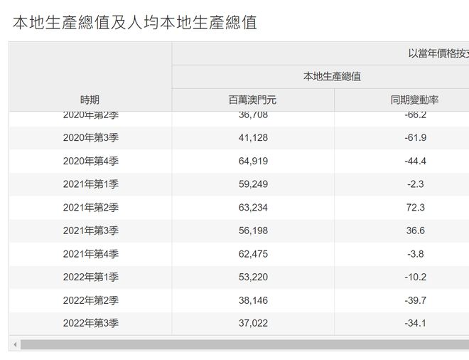 澳門彩票開獎結(jié)果查詢系統(tǒng)，探索數(shù)字世界中的幸運(yùn)之門（關(guān)鍵詞，55123），澳門彩票開獎結(jié)果查詢系統(tǒng)，探索幸運(yùn)之門（關(guān)鍵詞，55123）