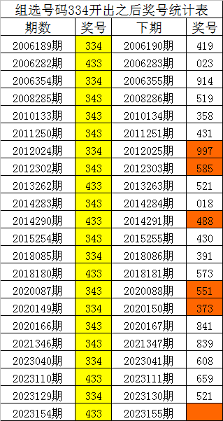劉伯溫三肖選一，古代智慧的傳奇與民間信仰的交融，劉伯溫三肖選一，古代智慧傳奇與民間信仰交融之探