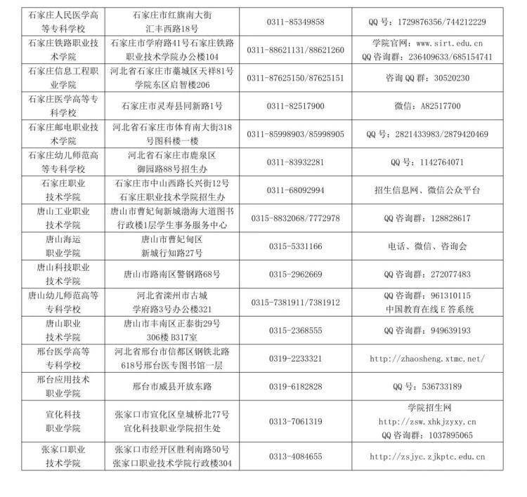 新澳好彩免費資料查詢