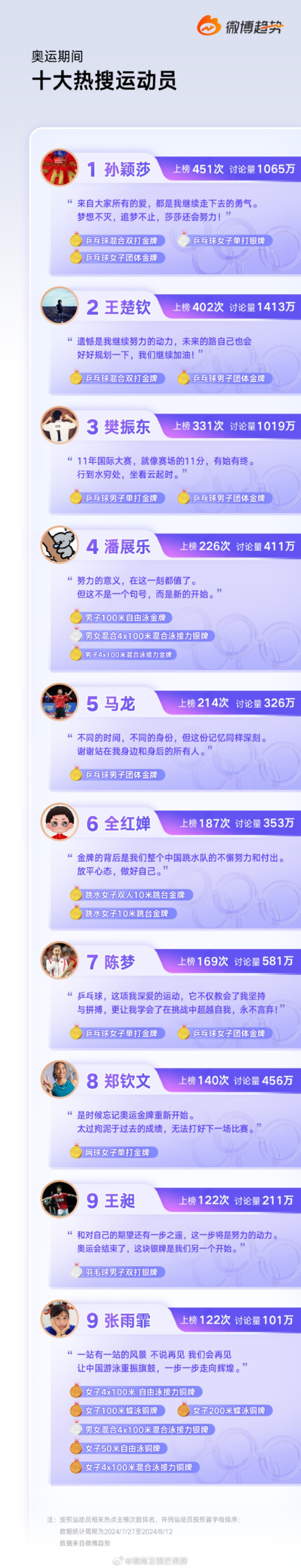 微博熱門(mén)話題排行榜，觀察與洞察社會(huì)現(xiàn)象的窗口，微博熱門(mén)話題排行榜，社會(huì)現(xiàn)象的窗口觀察與洞察