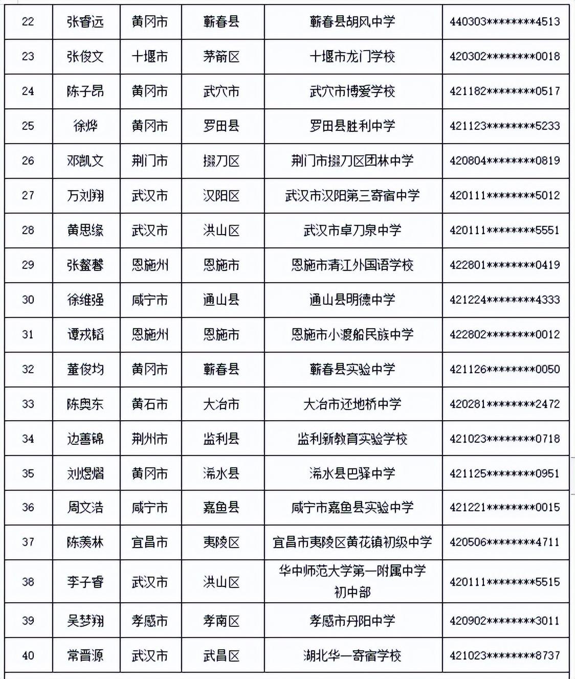 湖北最大的空軍基地，探索與揭秘，湖北最大空軍基地，探索與揭秘之旅