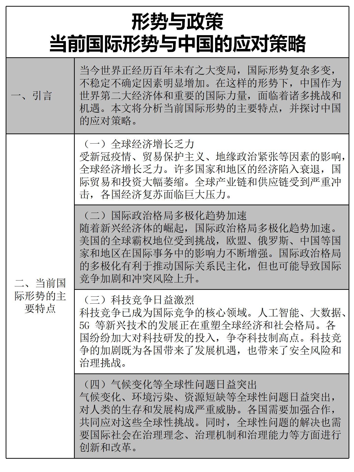 全球視角下的國際形勢現(xiàn)狀與趨勢分析——聚焦2024年展望，全球視角下的國際形勢現(xiàn)狀與趨勢分析，聚焦未來展望（至2024年）