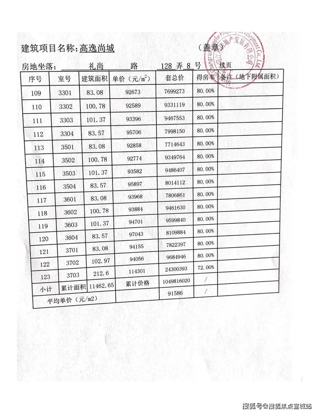 永美9988b說(shuō)明書(shū)，永美9988b使用指南及說(shuō)明書(shū)